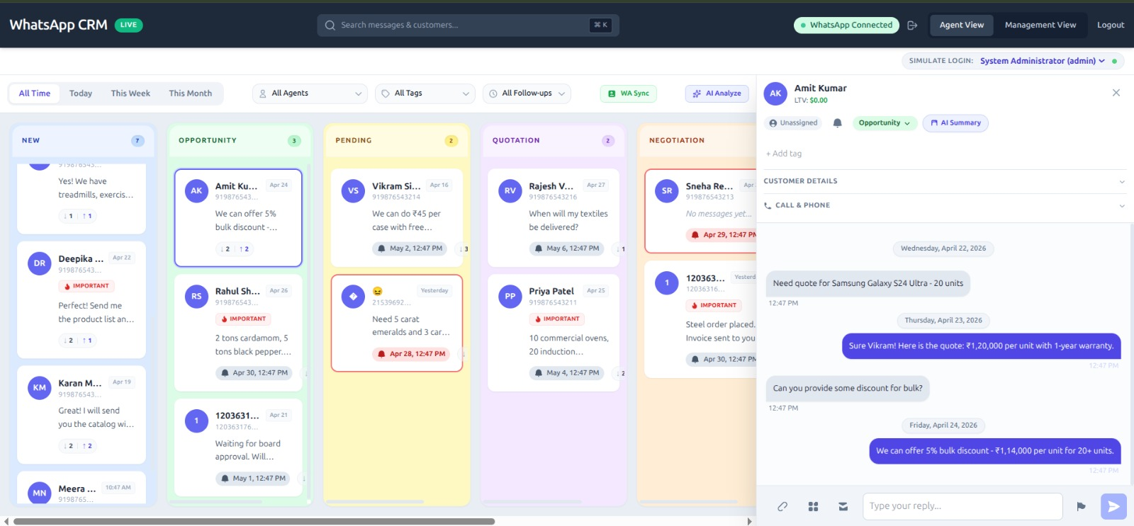 WhatsApp CRM Agent View All Time showing fully populated kanban with columns New 7 Opportunity 3 Pending 2 Quotation 2 Negotiation showing leads like Amit Kumar Vikram Rahul Priya Patel Sneha with deal previews about bulk discount cardamom emeralds steel order with active chat about Samsung Galaxy S24 Ultra quote and bulk discount negotiation